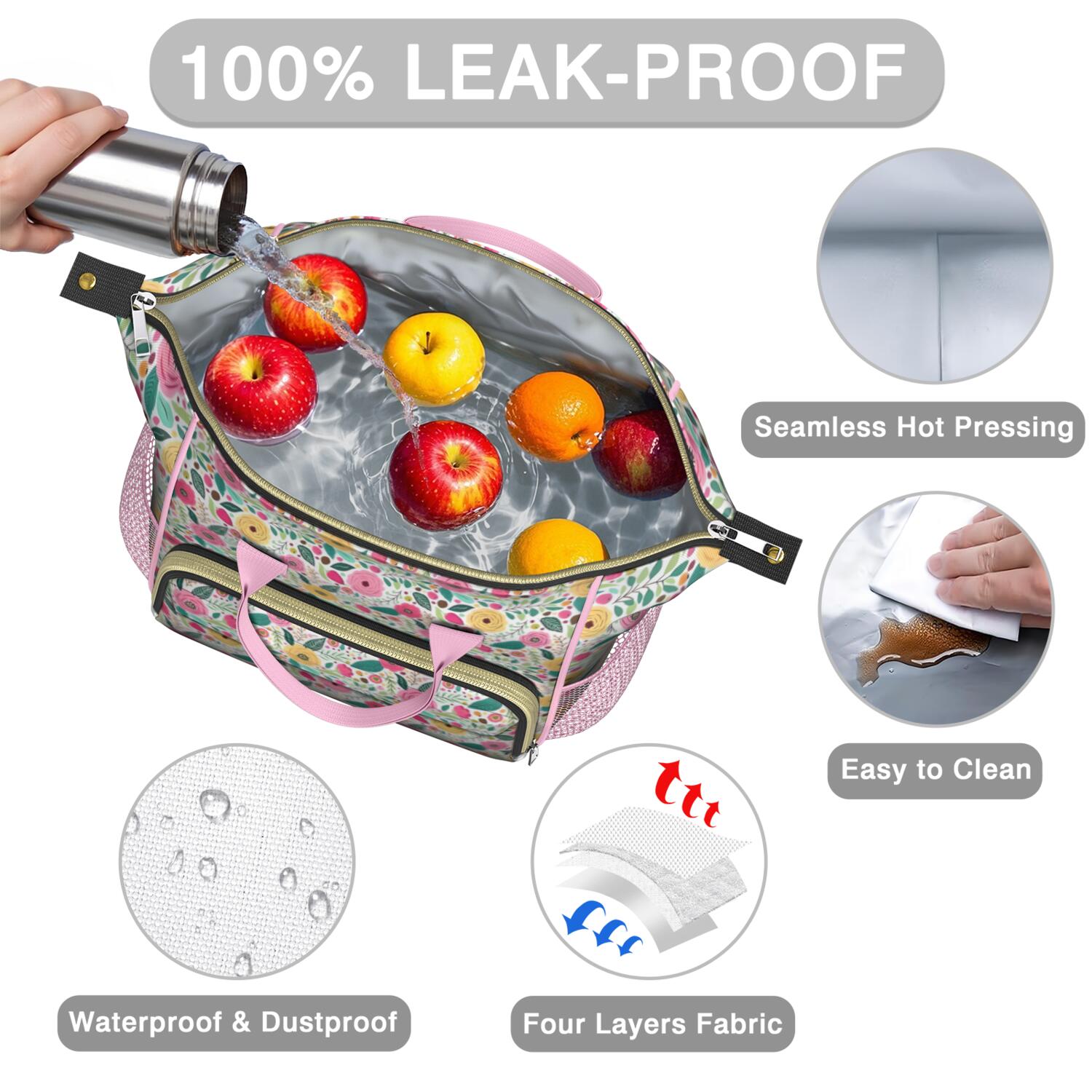 Pioneer Flower Floral Print Pattern Womens Lunch Box for Work,Insulated Large Lunch Bag for Tween and Teen,Loncheras Para Mujer,Leakproof Adult Lunch Bag for Work,Beach,Travel,Picnic,Camping