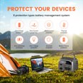thumbnail image 4 of CTOLITY 500W Portable Power Station 230.4Wh 72000mAh Outdoor Solar Generator for Home Backup, Camping Travel Emergency, 4 of 15