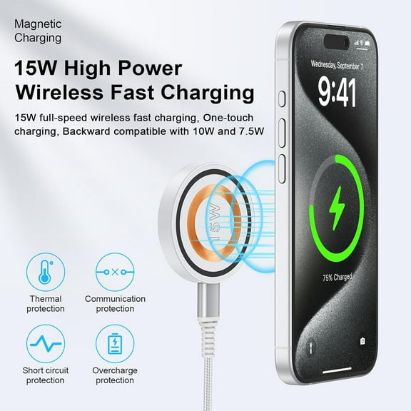 SHILIU-Magnetic Charger for Android Samsung Wireless Charger Fast Charging for Samsung Galaxy S24 Ultra S24  S24 S23 S22 S21 S20 S10, Magsafe Charger Kickstand for iPhone 17 16 15 Pro Max Plus 14 13
