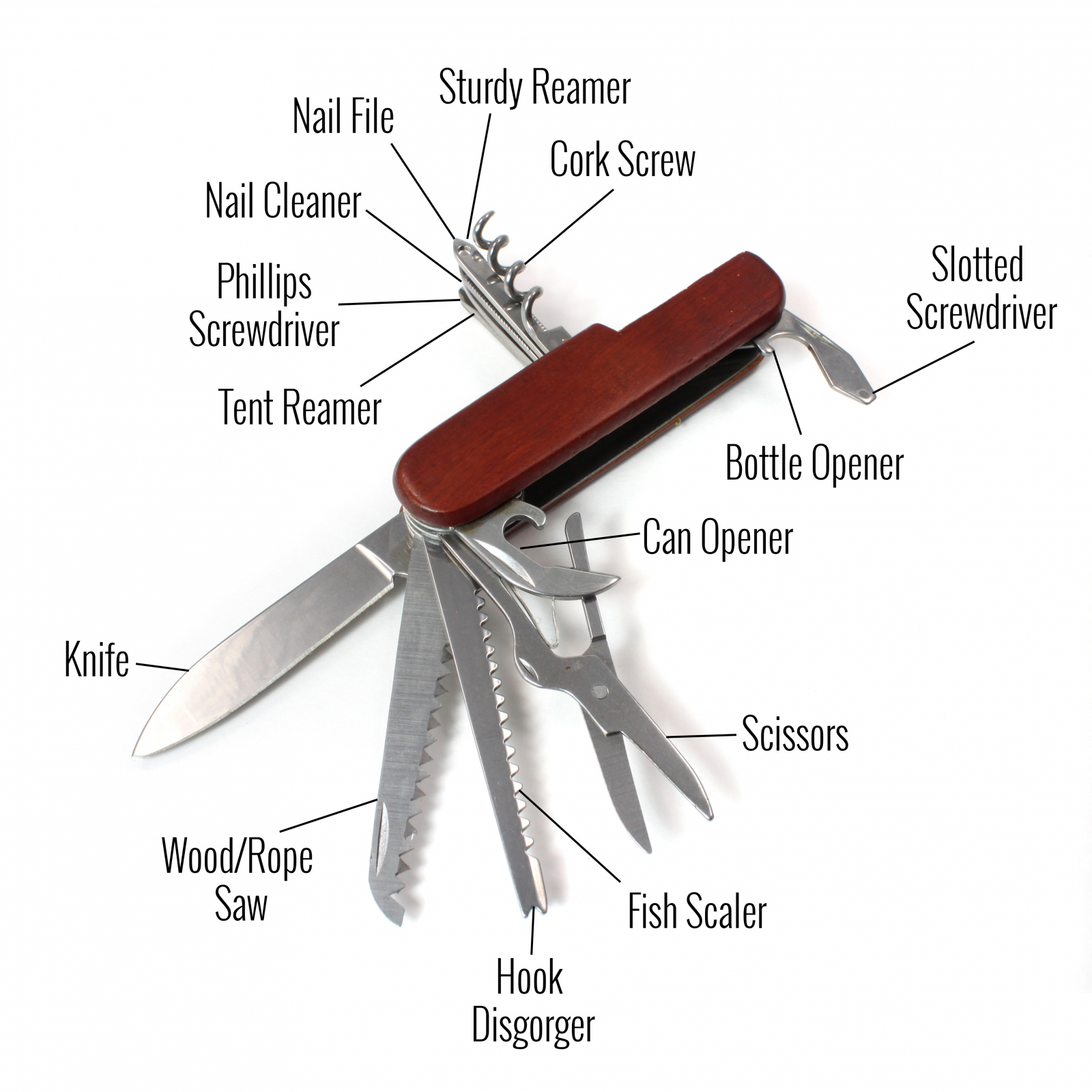 ASR Outdoor 3.5 Inch Compact 14 in 1 Folding Pocket Utility Knife Multi Tool with Wood Body - image 4 of 7