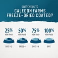 thumbnail image 2 of Caledon Farms all Natural Freeze-Dried Coated Lamb Recipe Premium Dry Dog Food 4.99kg, 2 of 11