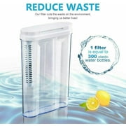 SimPure Pitcher Filters Replacement for DP01 5-Cup Water Filter Pitcher, 1-Pack
