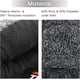 thumbnail image 5 of Guantes de lana de gamuza de medio dedo para hombres y mujeres tejidos de invierno de felpa engrosados ​​guantes cálidos para ciclismo mitones de aislamiento térmico, 5 of 5