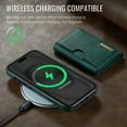 thumbnail image 4 of Allytechgroup Wallet Case for iPhone 15, PU Leather Wallet Case with Detachable Cards Holder Kickstand Support Wireless Charging Shockproof Protective Bumper for Women Men, Green, 4 of 11