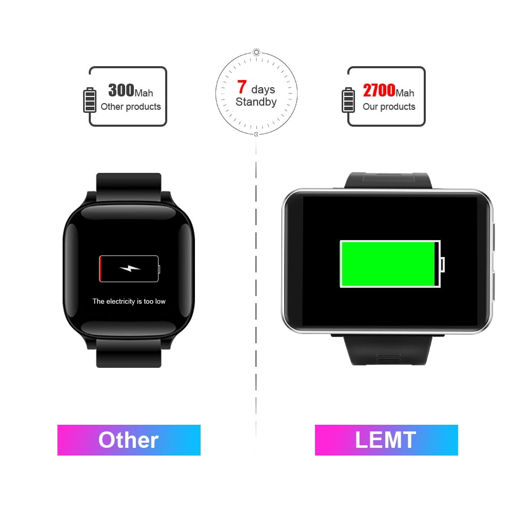 LEMFO LEMT 4G Game Smart Watch 2.86 inch Big Screen Android 7.1 LTE 4G Sim Camera WIFI Heart Rate Sports Smart Bracelet IP67 Waterproof Silver RAM1G