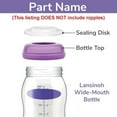 Maymom Bottle Top/Rewritable Sealing Disk Compatible with Lansinoh Momma Breastfeeding Bottles