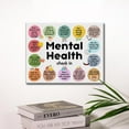 thumbnail image 3 of Mental Health Inspirational Poster Canvas Wall Art for Therapy Office School Decor Positive Mental Health Check in Canvas Print Wall Art Painting Ready to Hang - Easel & Hanging Hook 12x15 Inch, 3 of 6