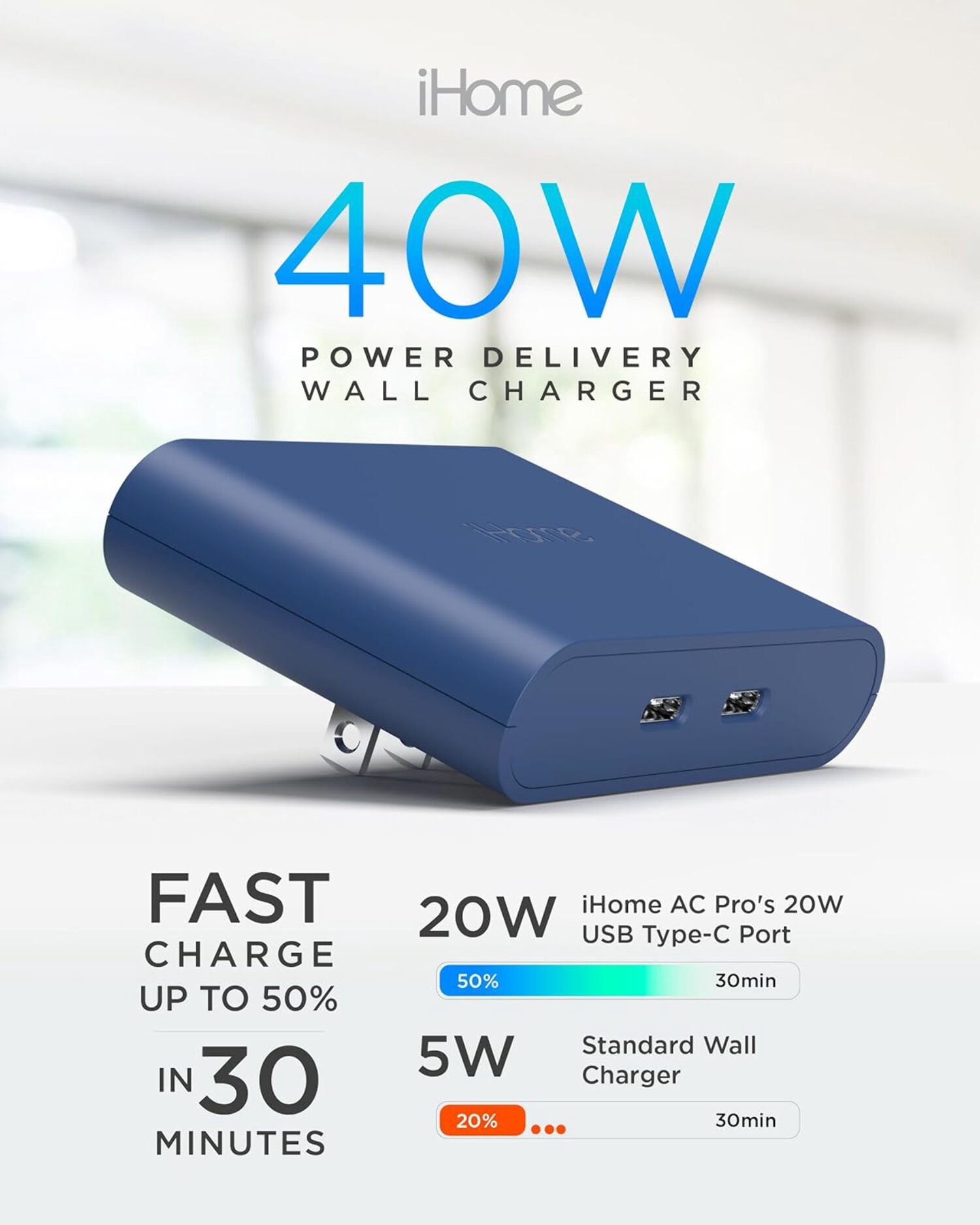 iHome 40W USB-C Multiport Wall Charger, 2-Port AC Adapter, Dual Fast Charging