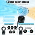 thumbnail image 3 of AYAMAYA Portable Handheld Fan with Ice Cooler, 3000mAh Rechargeable Hand Fan with 100-Speed High-Power Turbo, Small Foldable Travel Fan for Hiking, Beach, Office, 3 of 9