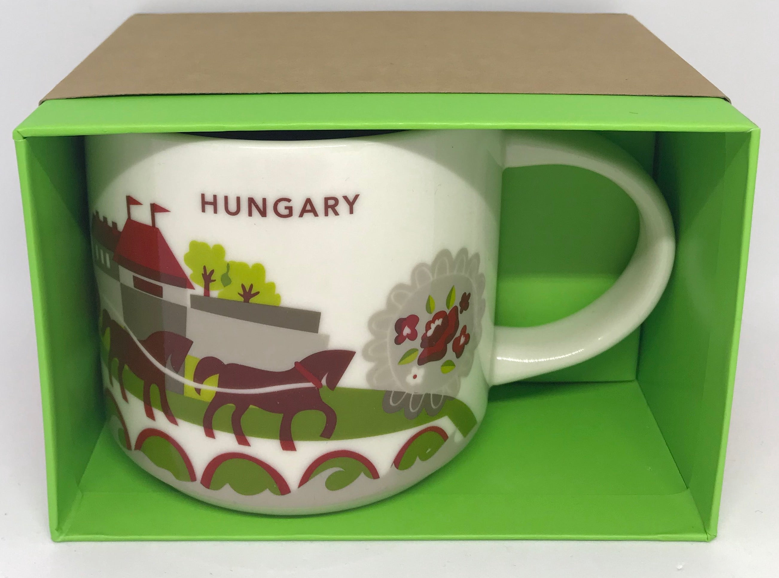 Starbucks You Are Here Collection Hungary Ceramic Coffee Mug New W