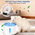thumbnail image 6 of BN-LINK 12 Pack Cat Water Fountain Filters, Triple Filtration System Pet Cat Fountain Replacement Filter for 84oz/2.5L Pet Dog Drinking Water Dispenser(8 Filters & 4 Sponges), 6 of 8