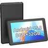 Image thumbnail_image