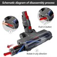 thumbnail image 3 of Direct Drive Brush Head for Dyson V7 V8 V10 V11 V15 Vacuum Parts with Carpet Brush for Carpet Floor, 3 of 5