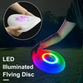 Kitem 27CM RGB LED Flying Disc Glow in The Dark Waterproof USB