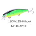 thumbnail image 5 of Wosthever 1 uds/10 Uds 11cm 3D ojos cebos de pesca artificiales plástico simulación Swimbait agua salada Wobblers cebo Pescar No.06 Wosthever DJ1048-06, 5 of 5