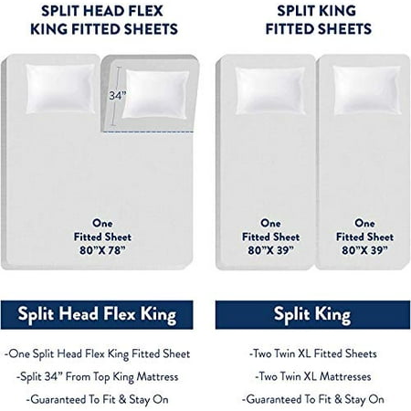 True Linen Split King Sheets Sets For, Bed Sizes For Sheets