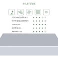 thumbnail image 5 of 60x84 Inch Light Grey Rectangle Tablecloths Morandi Series Heavy Duty Washable Fabric Table Cloth Waterproof Durable Solid Table Cover for Kitchen Dining Party Buffet Home Picnic Wedding, 5 of 7