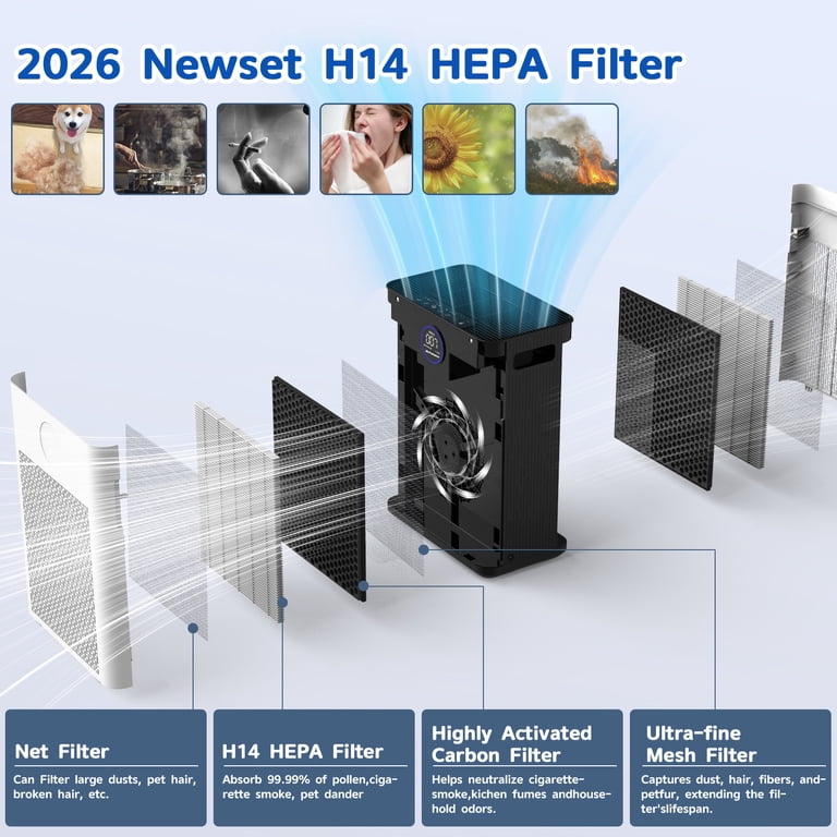air filters for home cigarette smoke AIRFIRE H14 HEPA Air Purifiers for Home up to 2215 Sq.ft, Air Purifier for  Allergies and Asthma, Pollen, Wildfire/Smoke, Pet Dander & Odor, Dust,