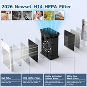 AIRFIRE H14 HEPA Air Purifiers for Home up to 2215 Sq.ft, Air Purifier for Allergies and Asthma, Pollen, Wildfire/Smoke, Pet Dander & Odor, Dust, AP304, White, 2026 New