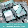 thumbnail image 4 of Livhil 6 Set Compression Packing Cubes for Suitcases, Suitcase Organizer, Packing Cubes for Travel Luggage Organizer Women Men, 4 of 7