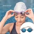 thumbnail image 2 of Sonducket Gafas Unisex sin fugas, accesorio de natación, gafas protectoras, protección completa, gafas de plástico de visión amplia para niños y Lentes lago azul Sonducket AP009653-05, 2 of 6