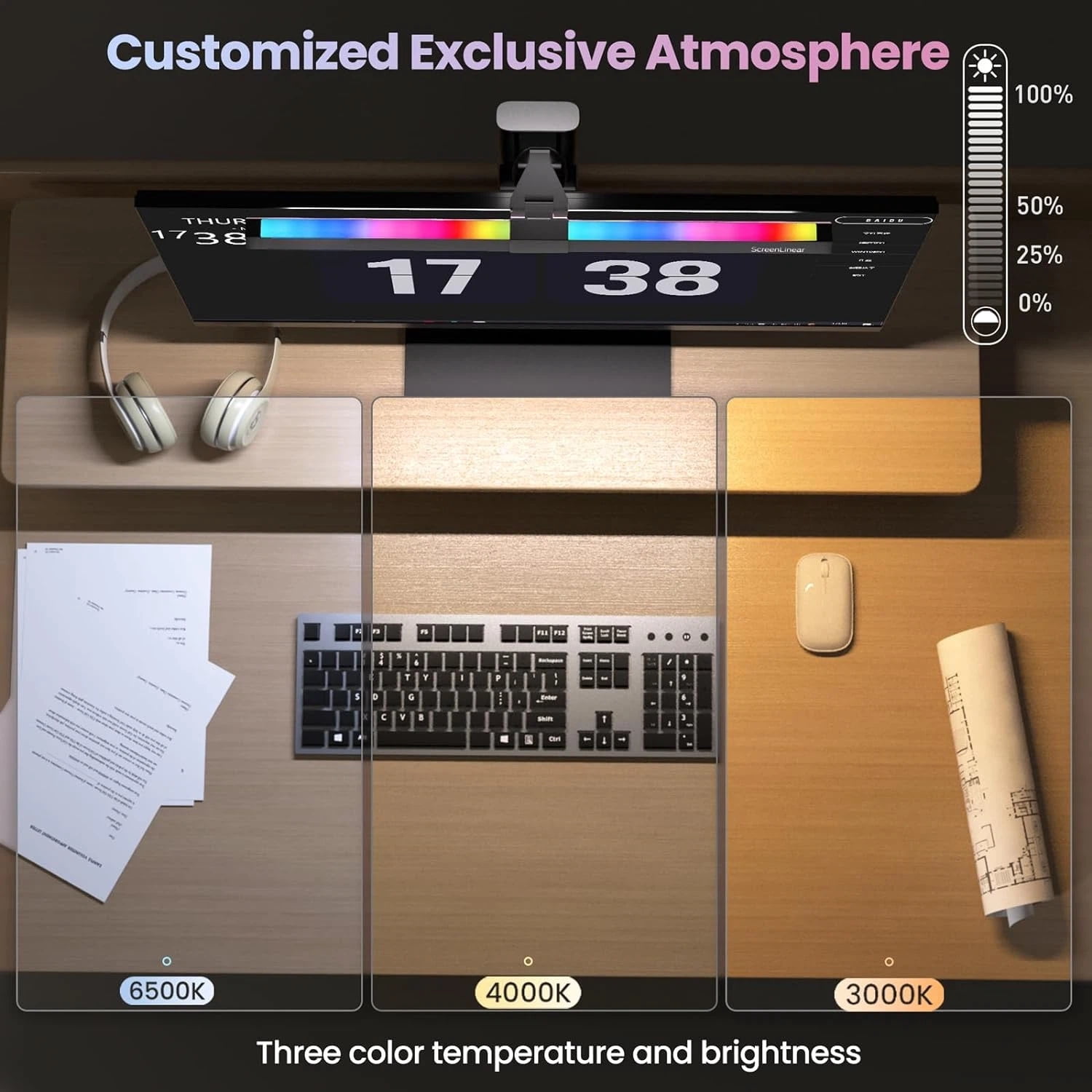 Aship RGB Monitor Light Backlight, Ra95 Dual Light Bar Gaming Office Desk Lamp, 15 Modes Dimmable, 3 Color Temperature Adjustable, Eye Caring Screen Light Bar for Home Game