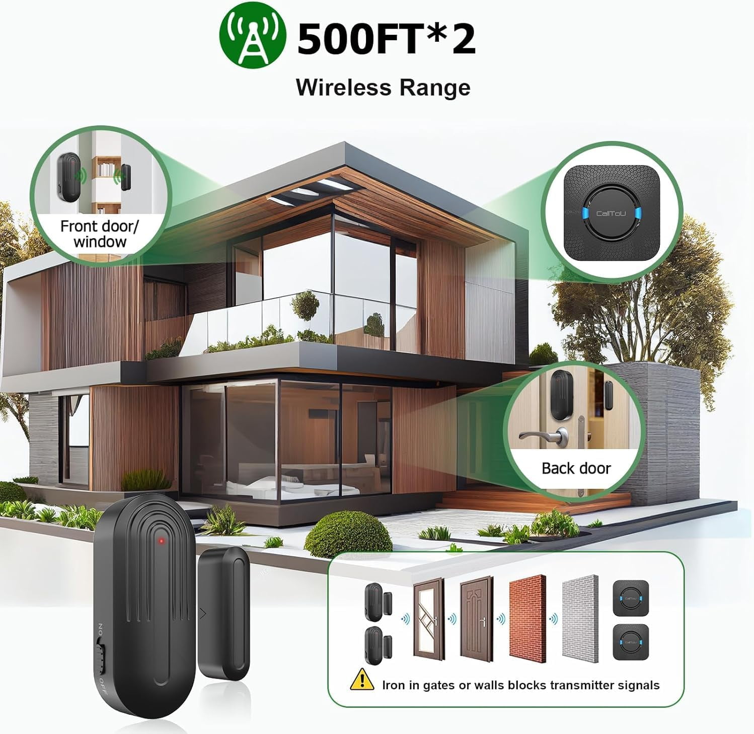 CallTou Wireless Door Sensor Alarm Wander Alert for Dementia Elderly Patient Alzheimer Door Open Chime Monitoring for Caregiver Home Care