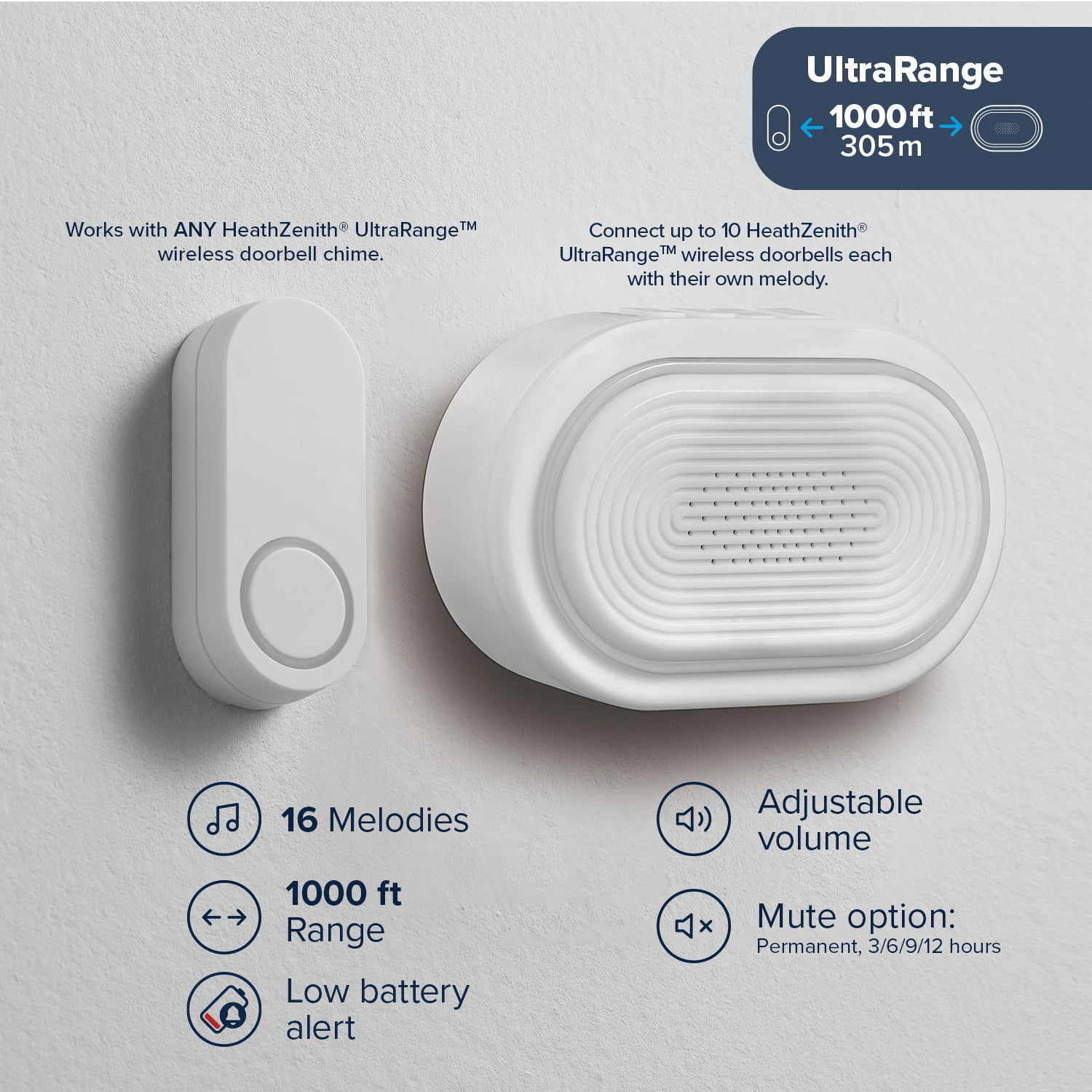 Heath Zenith Heath Zenith White Plastic Wireless Battery-Operated USB-Rechargeable Lighted Doorbell Kit (USB Cable Included)