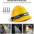 thumbnail image 3 of Rechargeable LED Headlamp with Clips   Bright Headlight 30° Wide Beam Headlight with Motion Sensor(2 Pack), 3 of 8