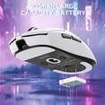 thumbnail image 5 of ATTACK SHARK X8 SE Wireless Gaming Mouse 55g Ultra-Lightweight Wired/BT/2.4GHz Wireless Programmable 25000 DPI Ergonomics Gamer Mice For PC Mac PS4 PS5 Xbox one Switch - White With Tape, 5 of 9