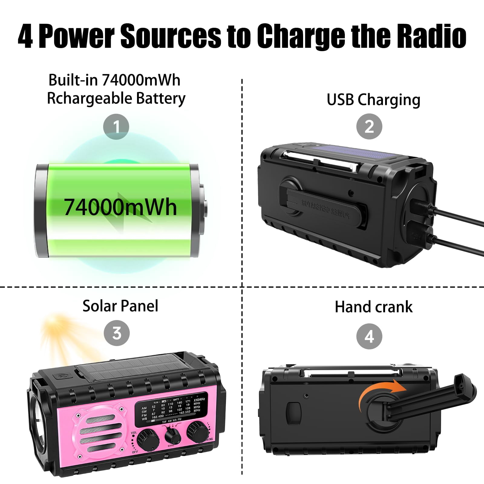 74000mwh Emergency Radio With Noaa Weather  Portable Hand Crank Sw/am/fm Fast Charge Rechargeable Solar Flashlight Reading Lamp Sos Sirenor Home Outdoor(pink)