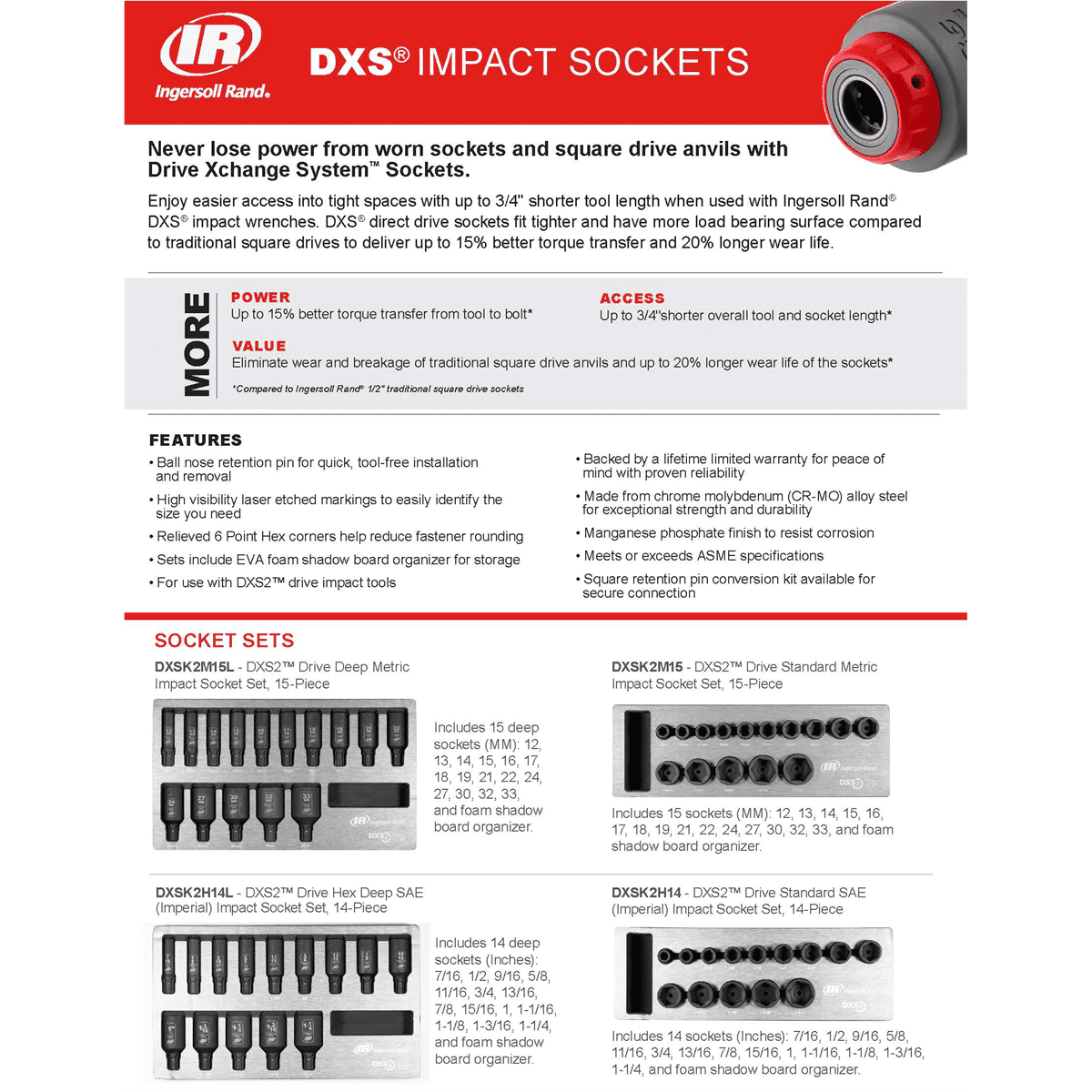 Ingersoll Rand DXS2 Drive Hex SAE Impact Socket Set, 14-Piece