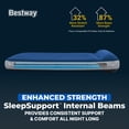 thumbnail image 5 of Bestway SleepSupport Air Mattress Twin 12” with Built-in AC Pump, 5 of 9