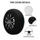 thumbnail image 2 of Balery Iceberg Bald Eagle Cubiertas para Neumáticos - Protector Resistente para Neumáticos de Camioneta, SUV, Remolque, Camper y RV-16 inch, 2 of 6