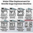 thumbnail image 2 of 4 Pack Water Filter For Sage Coffee Machine - Water Filters For Sage Barista Express Pro Touch 2024-, 2 of 5