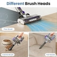 thumbnail image 4 of SUMELL 3-in-1 Cordless Stick Vacuum Cleaner, Lightweight with LED Headlight, 10KPa Suction for Carpet, Hard Floor and Pet Hair, Purple Yellow, 4 of 5