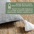 thumbnail image 5 of TOWN & COUNTRY TERRA Alara Ribbed Texture Handcrafted Indoor Outdoor Decorative Pillow, 100% Recycled Materials, UV Fade Resistant, Water Repellent, Black/Ivory, 20"x20", 5 of 9