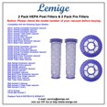 thumbnail image 3 of Lemige 2 Pack HEPA Post Filters & 2 Pack Pre Filters Replacement for Dyson DC65 DC66 DC41 UP13 UP20 Animal, Multi Floor and Ball Vacuums, Compare to Part #920769-01&920640-01, 3 of 7