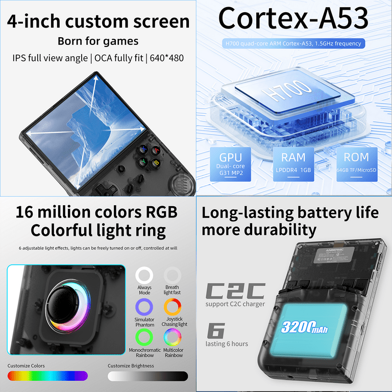 Anbernic RG40XXV Handheld Game Console,64GB,3200mAh Battery,Linux