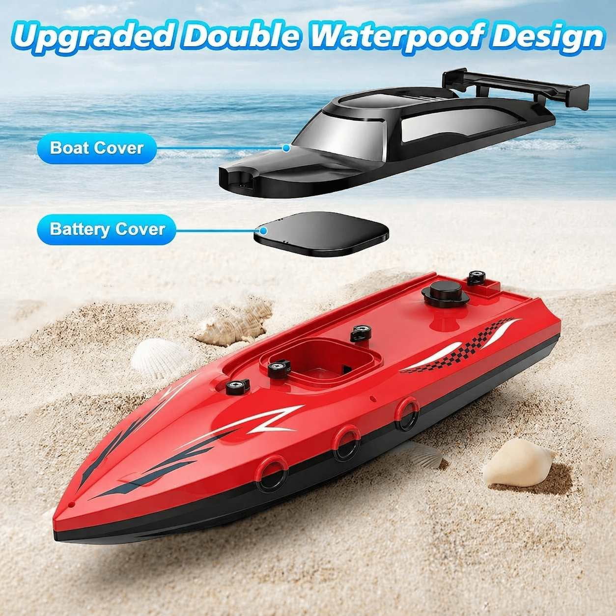 Tigozz RC Boat, 2.4GHz High Speed Remote Control Water Toy for Kids Boys and Adults, Racing Speedboat for Pools and Lakes