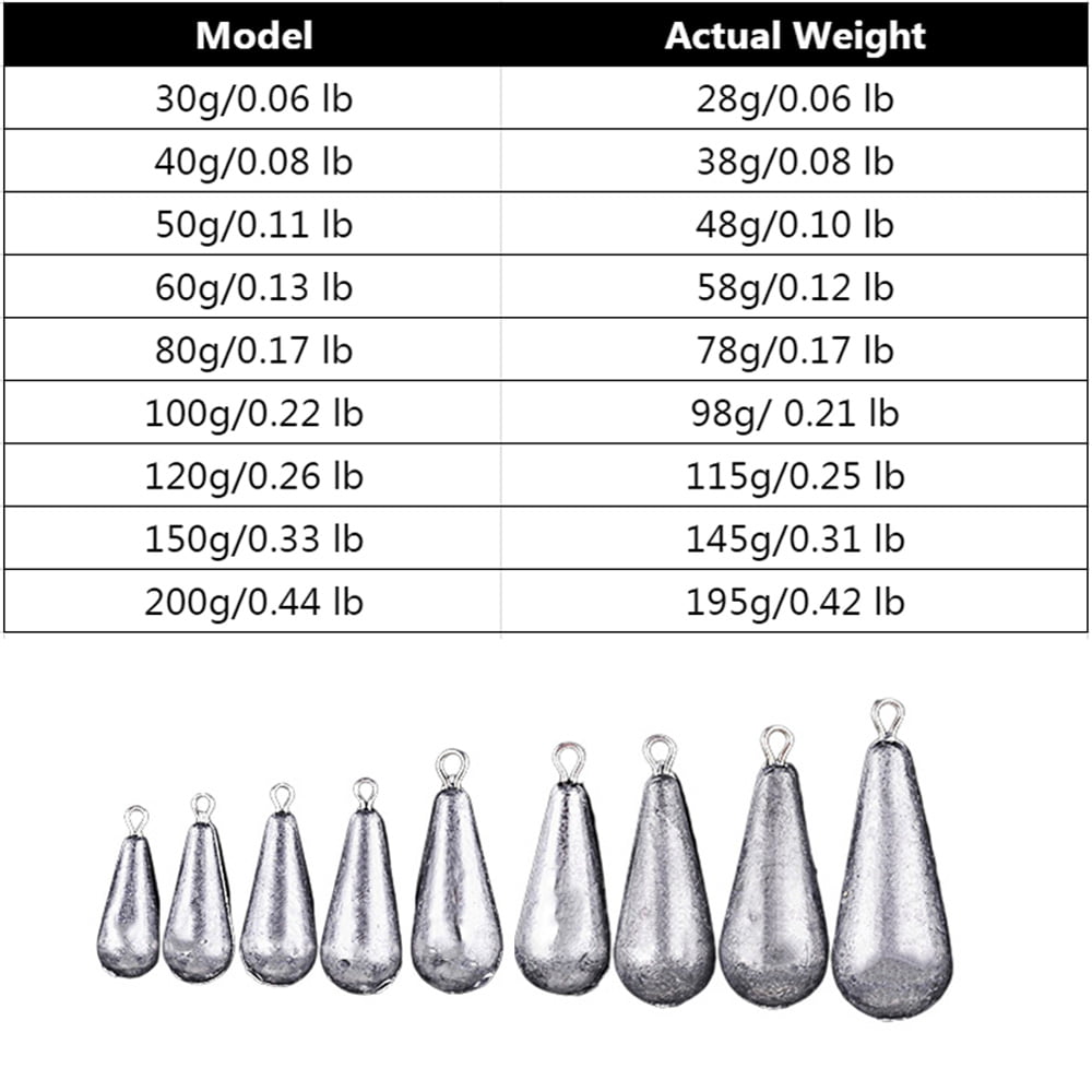 BE-TOOL 10PCSFishing Weight Sinker Lead Weights Sinker Fishing Tackle for  Saltwater Freshwater Silver Raindrop Shape Streamlined 60g/0.13 lb 