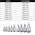 thumbnail image 2 of BE-TOOL 10PCSFishing Weight Sinker Lead Weights Sinker Fishing Tackle for Saltwater Freshwater Silver Raindrop Shape Streamlined 80g/0.17 lb, 2 of 8