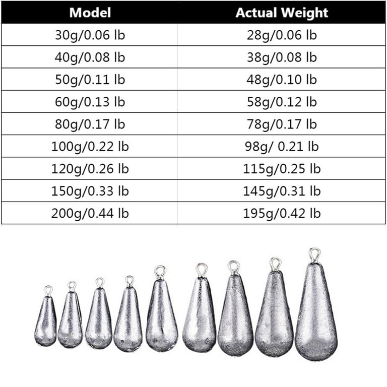 Be-tool 10PCSFishing Weight Sinker Lead Weights Sinker Fishing Tackle for Saltwater Freshwater Silver Raindrop Shape Streamlined 200g/0.44 lb