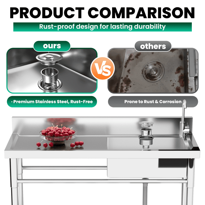 ​​Stainless Steel Utility Sink (Single Bowl), 47.3" Full Length, 198 lb Workbench, Commercial Kitchen Sink for Restaurant, Farm, Laundry Duty