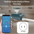 thumbnail image 6 of Tuya WiFi Water Valve Water Meter Shut On/ Remote Control US Plug, 6 of 8