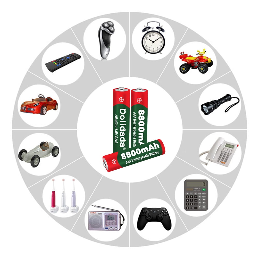 DFITO 16-Pack AAA Alkaline High-Performance Batteries, 1.5 Volt, Long-Lasting Power, Rechargeable,8800 mAh