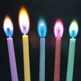 thumbnail image 2 of JShteea 6 Velas Llamas Coloridas Velas Cera Parafina para Pastel para (6 Unidades), 2 of 8