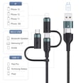 thumbnail image 2 of Cable de carga YOUSAMS PD, 60 W, USB C, multirápido, trenzado de nailon, 2 of 7