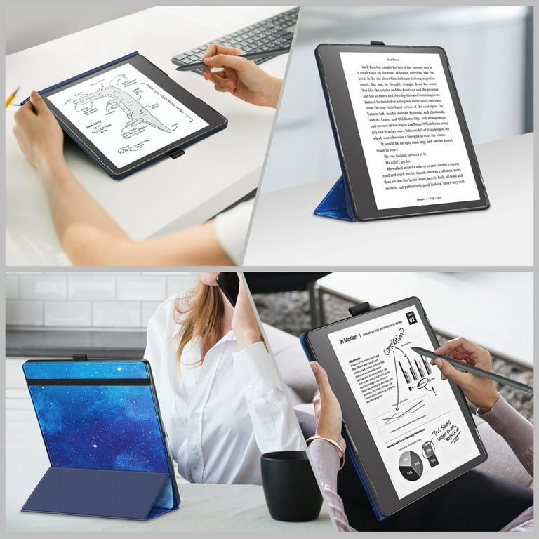  MoKo Tablet Sleeve Compatible with Kindle Scribe 10.2