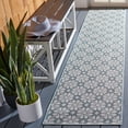 thumbnail image 2 of SAFAVIEH Martha Stewart Hampton Diamond Indoor/Outdoor Runner Rug, Blue/Beige, 2' x 9', 2 of 6